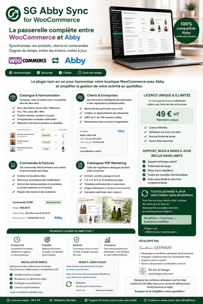 WooCommerce Abby Sync