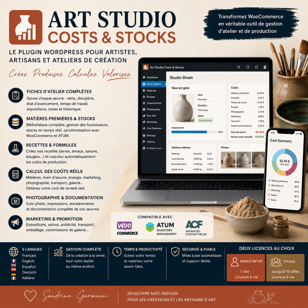 Art Studio Costs and Stocks